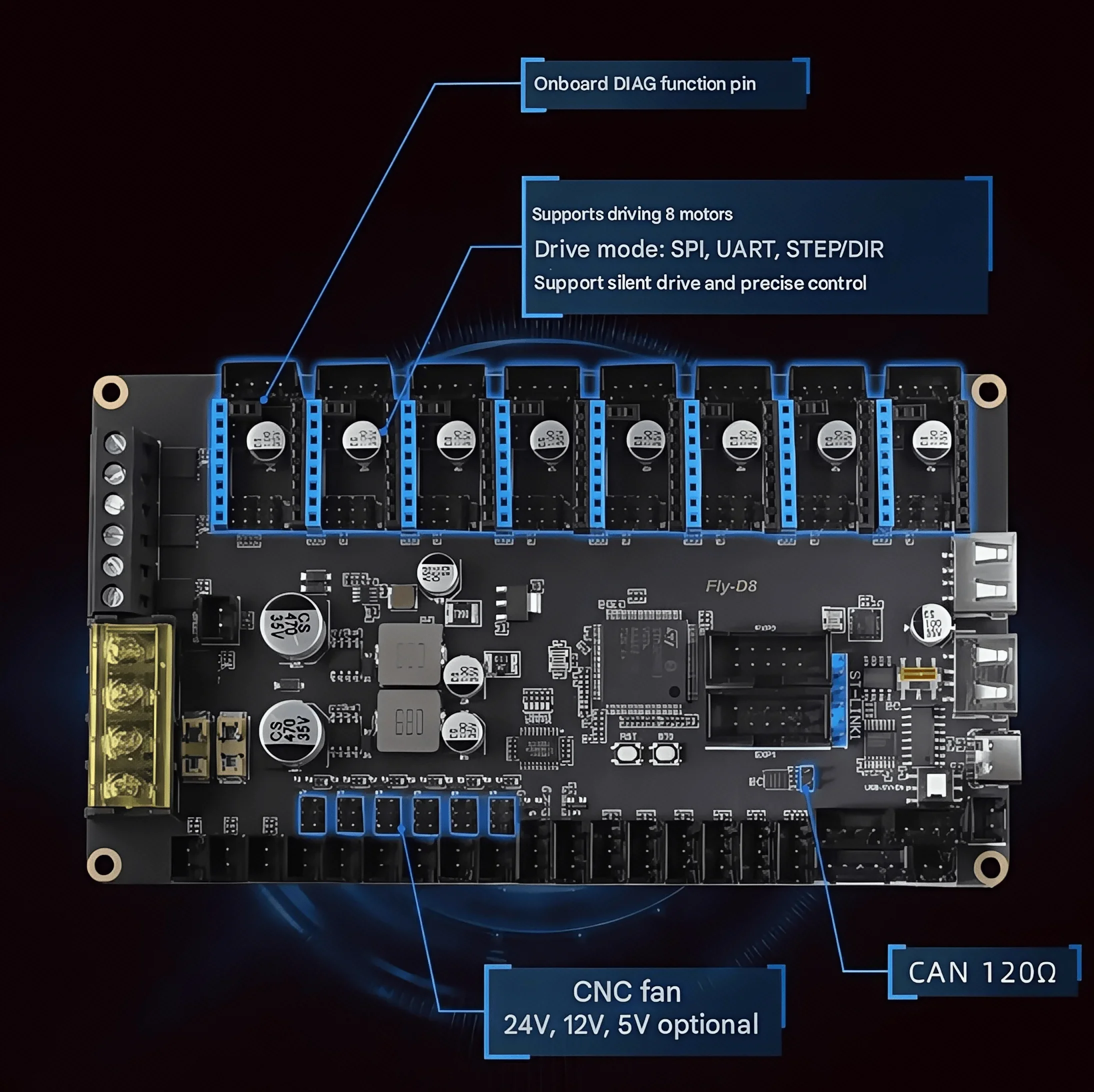 Mellow Fly 3D D8 8 - Axis Moth - Motherboard 3D Printer ulasan dan harga