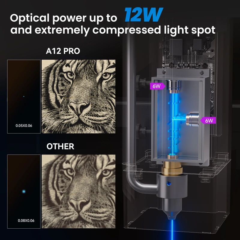 Atomstack A12 X12 Pro 50W Wifi - 3D Printing Glass ulasan dan harga
