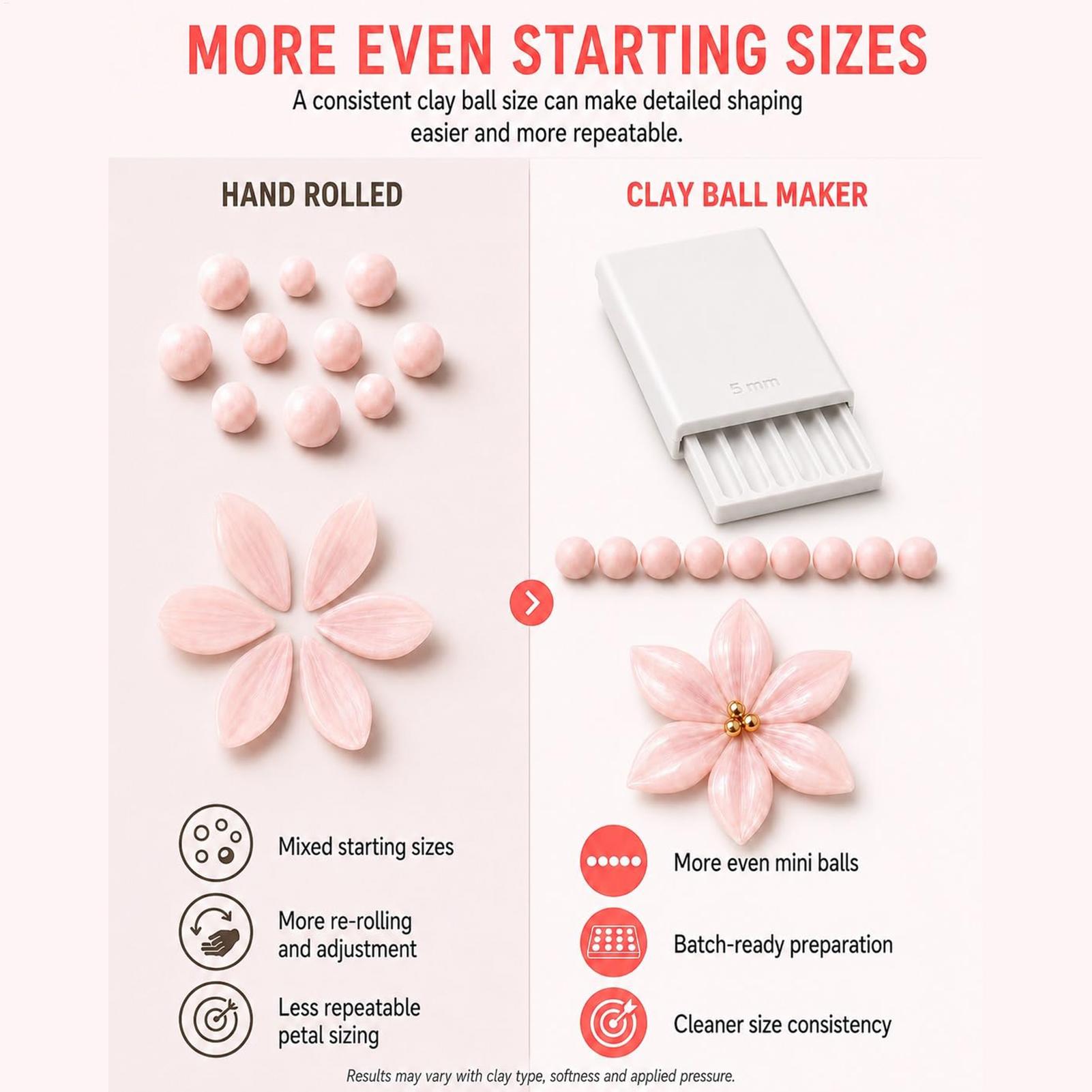 DIY 2mm 3mm 4mm 5mm Jewelry Ma - 3D Printing Maker ulasan dan harga